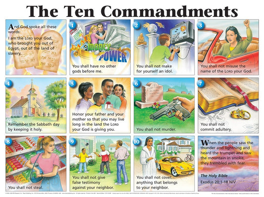 Chart-Ten Commandments Wall-NIV (Laminated Sheet) (19" x 26")