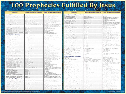 Chart-100 Prophecies Fulfilled By Jesus Wall (Laminated Sheet) (19" x 26")