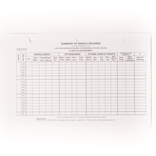 Form-Sunday School Weekly Records Summary (3-Hole Punched) (Form 106-S (Pack Of 100)