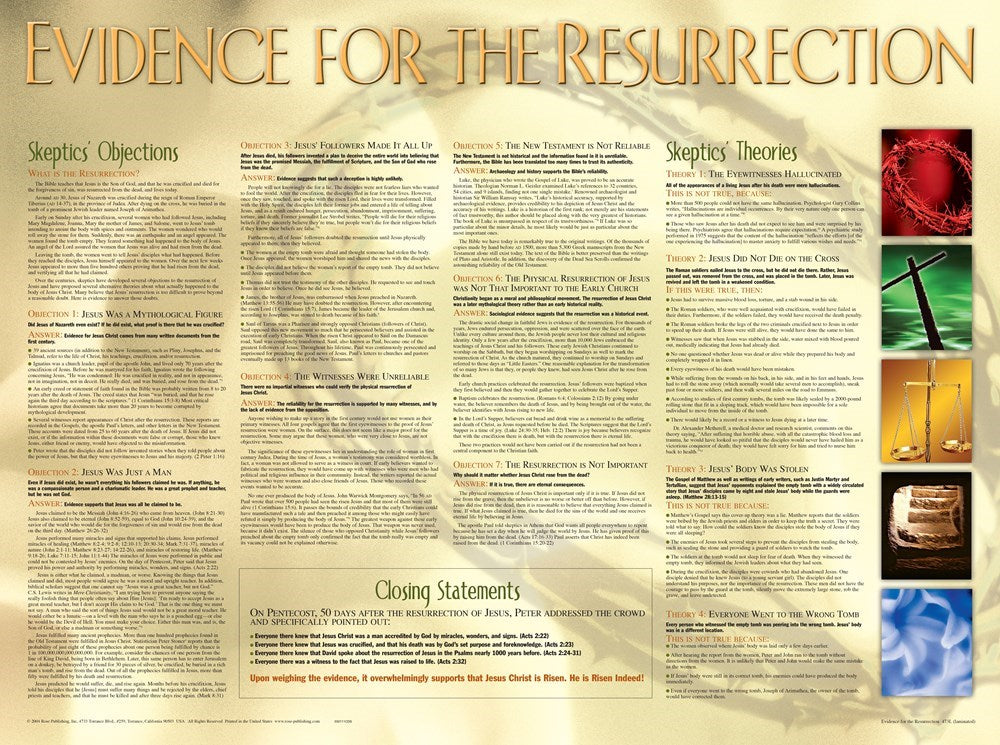 Chart-Evidence For The Resurrection Wall (Laminated Sheet) (19" x 26")