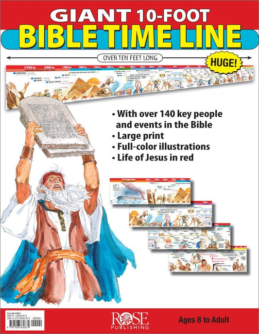 Chart-10 Foot Classroom Bible Time Line (8-1/2 x 11)