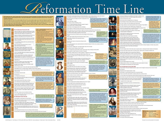 Chart-Reformation Time Line Wall (Laminated Sheet) (19" x 26")