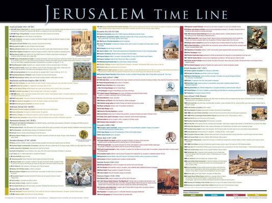 Chart-Jerusalem Time Line Wall (Laminated Sheet) (19" x 26")