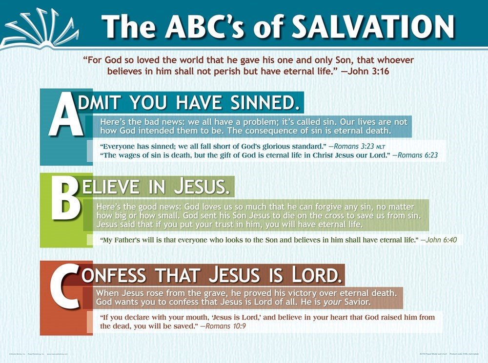 Chart-ABC's Of Salvation Wall (Laminated Sheet) (19" X 26")