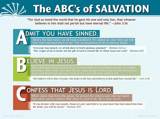 Chart-ABC's Of Salvation Wall (Laminated Sheet) (19" X 26")