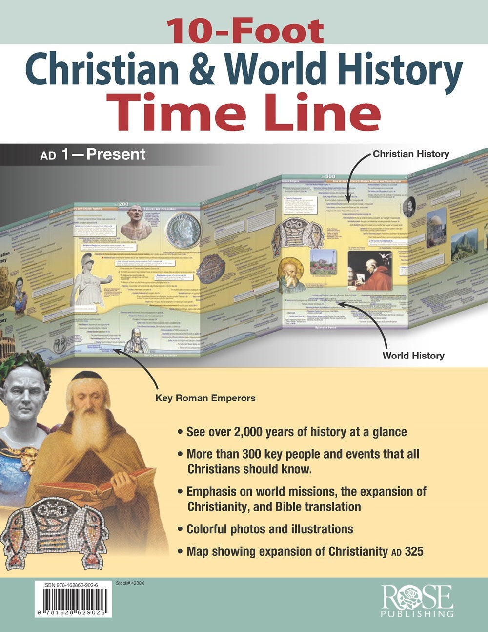 Chart-10 Foot Christian & World History Time Line