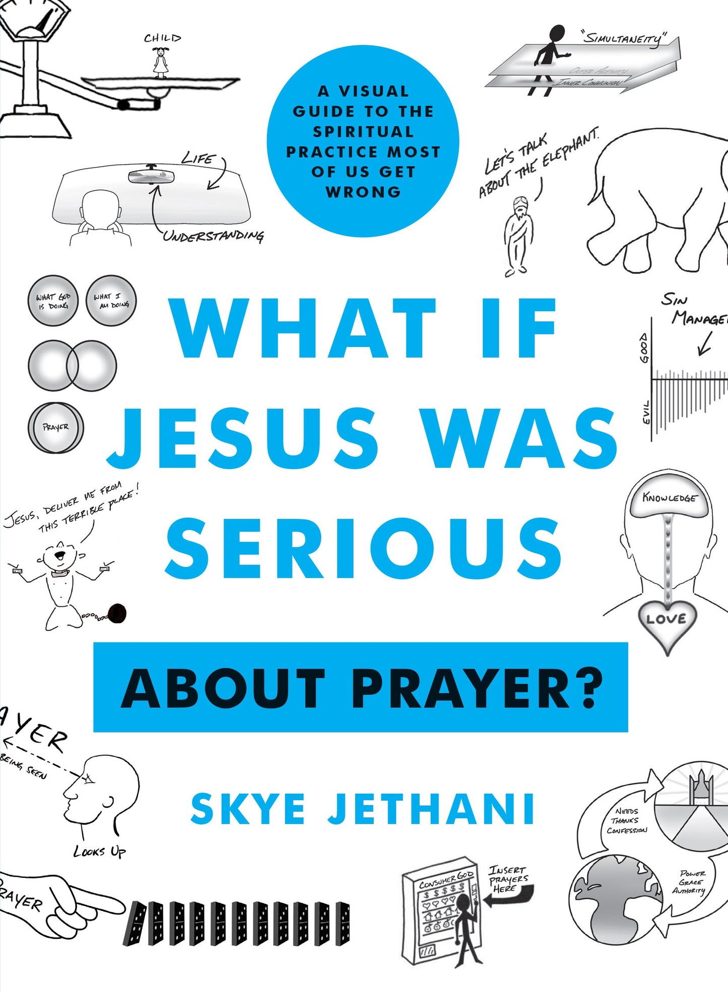 What If Jesus Was Serious ... About Prayer?