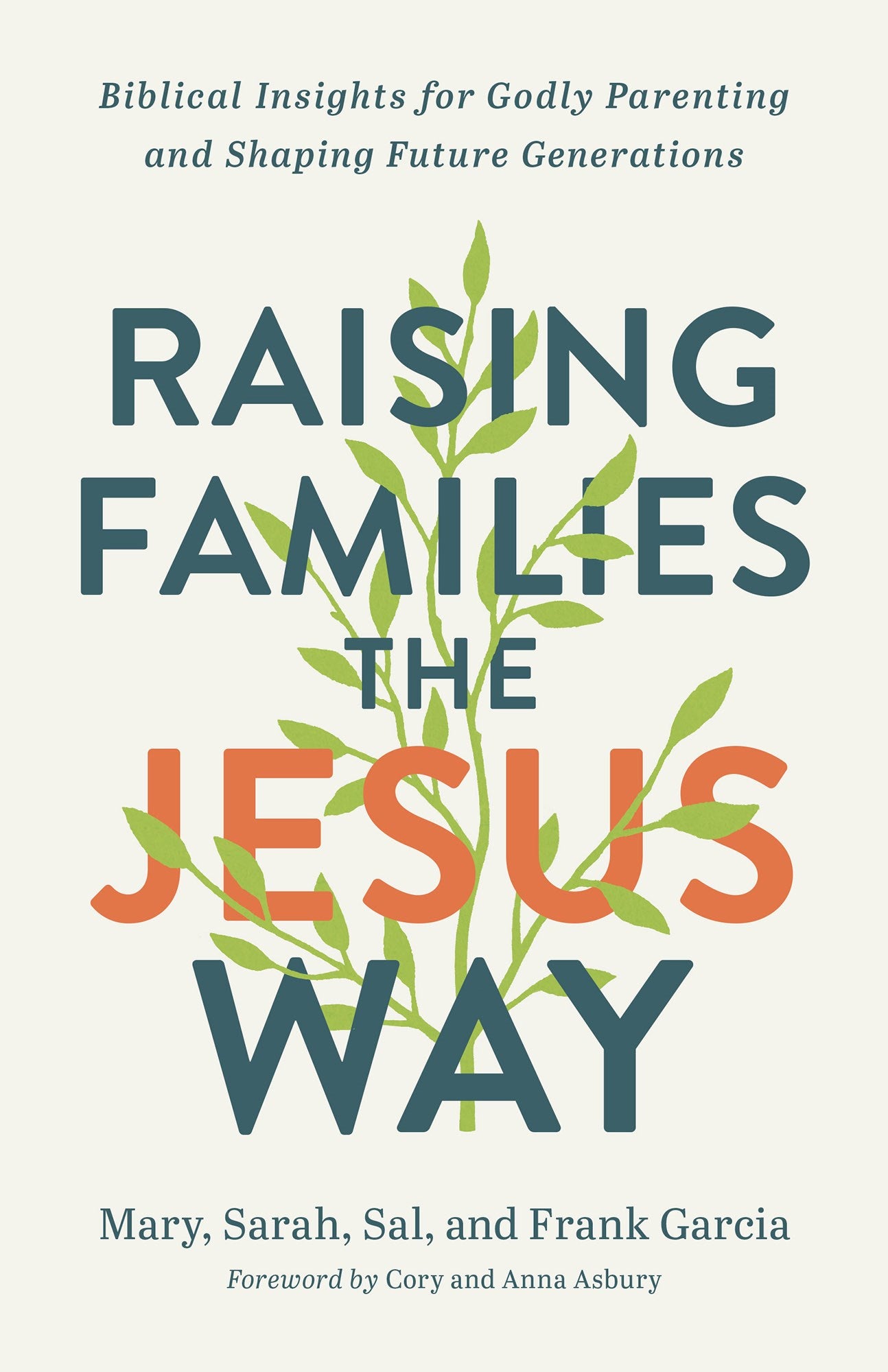 Raising Families The Jesus Way